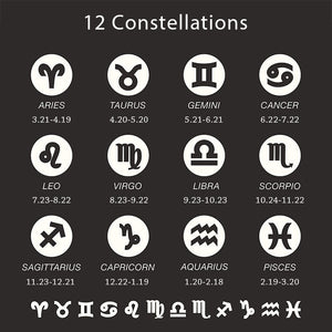 Zodiac Sign 12 Constellation Pendant Necklace for Women Men 585 Rose Gold Womens Necklace Mens Chain Gift Fashion Jewelry GPM21
